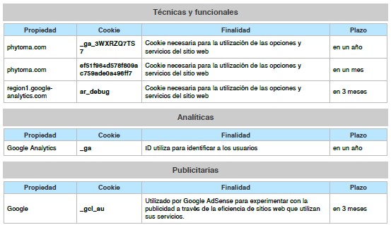 cookies-controladas-por-el-editor.jpg